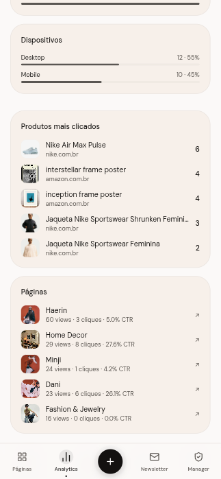 Analytics — produtos e páginas